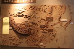 Countries sending foreigners for the exam