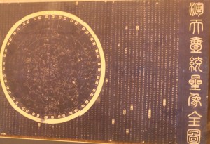 The ancient chart of celestial phenomena