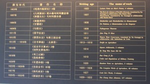 Xu Guangi's Major Works